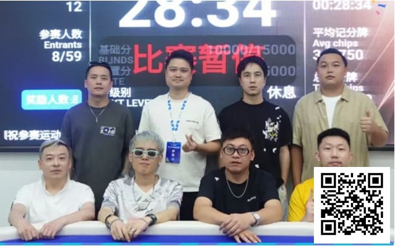 2025凤凰杯 | 主赛 &#038; 精英赛冠军荣耀加冕，5 天智力盛宴见证王者诞生！