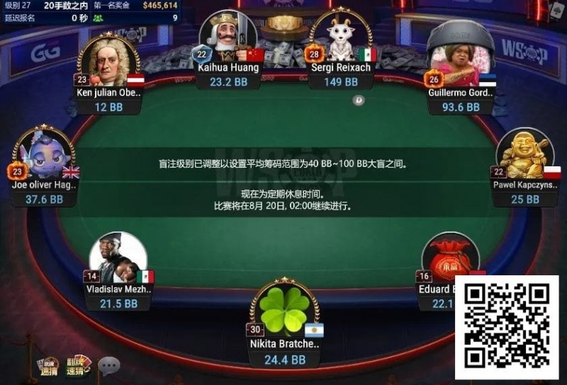 WSOP线上金手链｜中国选手黄凯华闯入#2角斗士赛FT，率先斩获决赛桌纪念戒！