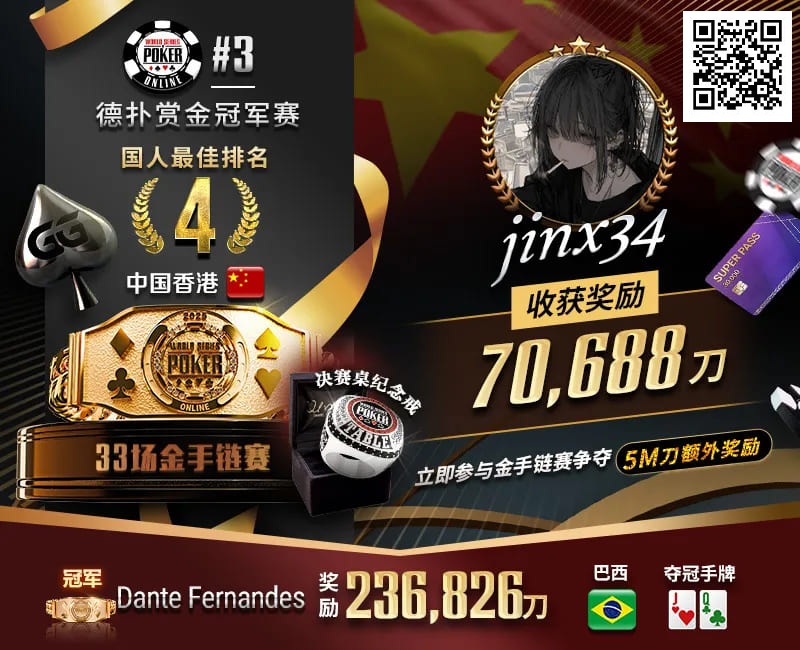 WSOP线上金手链｜茅人及斩获赏金赛冠军！中国香港选手“jinx34”夺#4第四名佳绩