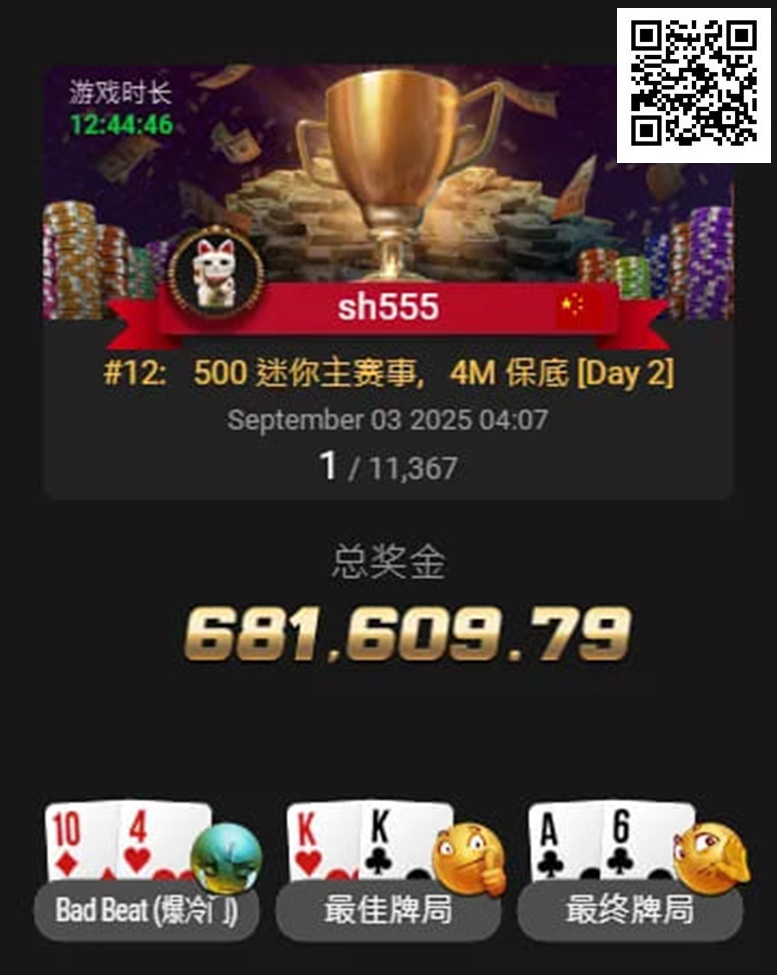 国人首条金手链出炉！恭喜中国选手宋辉赢得线上WSOP迷你主赛冠军，奖励68W刀！