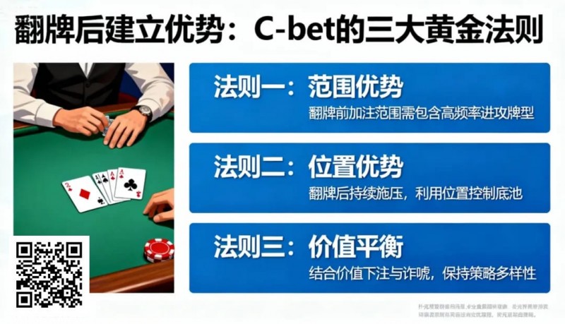 如何在翻牌后建立优势?C-bet的三大黄金法则