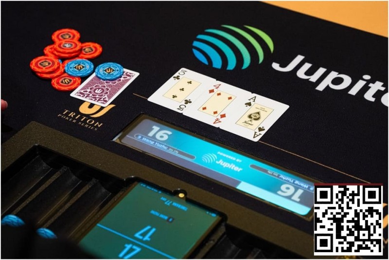 Triton 小课堂 | 解答关于全新革新之作Triton TEMPO的常见问题