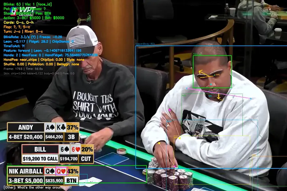 AI能看穿你的扑克马脚？Luke Geel正在用Nik Airball测试一个改变游戏规则的项目