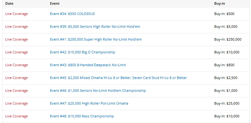 2026 WSOP Day21|19位中国选手入圈,杨崇贤成最大赢家!