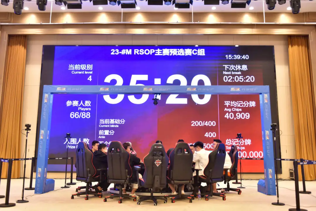 第五届河海杯｜主赛首轮战罢！总共423人次参赛87人晋级，刘成龙/田传坤分别领跑预选赛C/D组