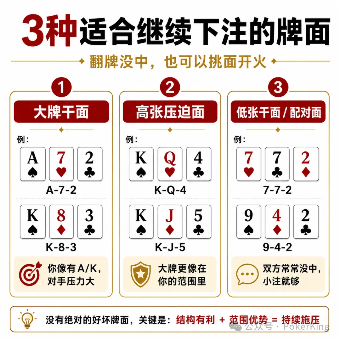 翻牌没中怎么办？先别急着过牌，学会这三招