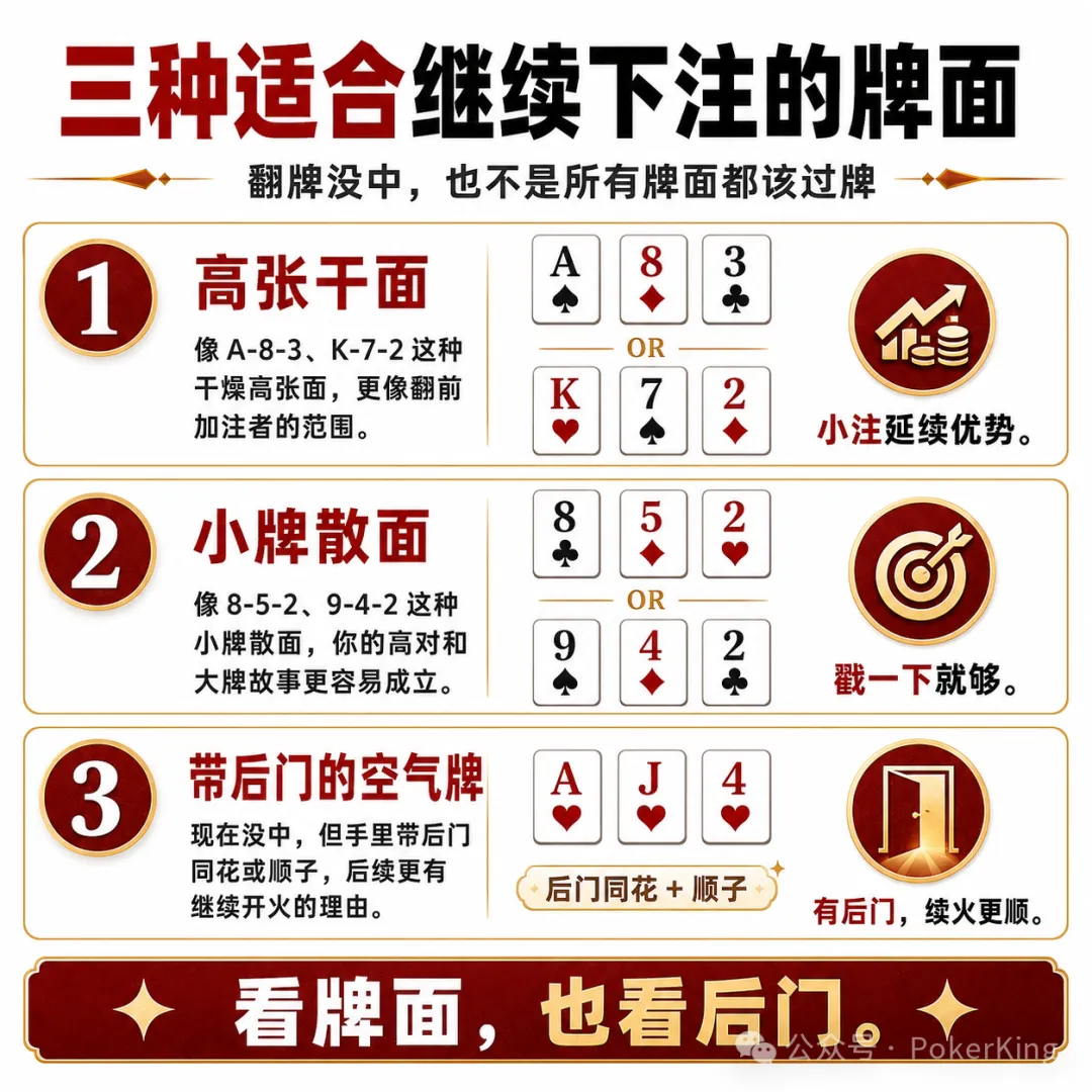 翻牌没中别急着过牌:三种适合“延续下注”的牌面,帮你拿下该拿的底池