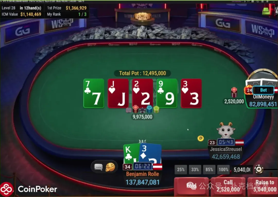 他用K3做Hero Call，赢下WSOP线上金手链：别拿ICM当借口，底池赔率才是真理
