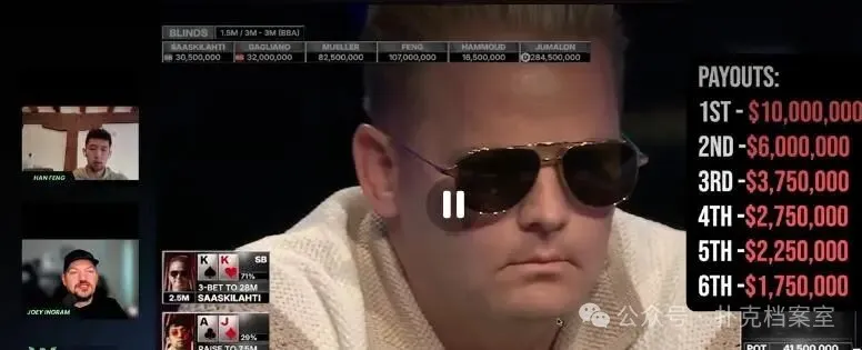 “这可能是我一生的遗憾”:WSOP主赛第五名Han Feng复盘决赛桌最痛一手牌