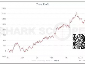 SNG打法全面讲解,这可能才是最适合你的游戏类型