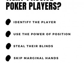 【德扑玩法教学】你可能是个妥妥的紧弱型玩家但却不自知!