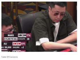 中外老千团伙合谋在全球高额桌骗取数千万非法盈利